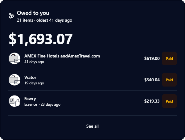 The new Owed to you tile on the Synx dashboard, totalling $1,693.07 across 21 unpaid needs-payback transactions with a See all link.