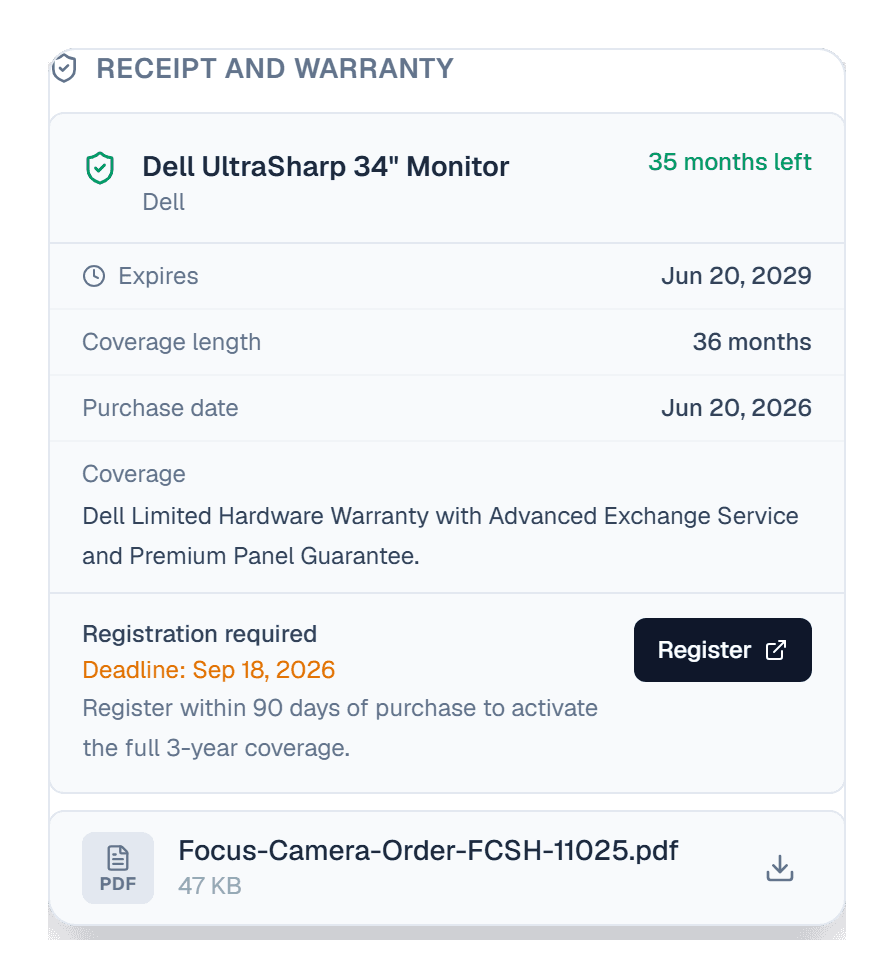 The Receipt and warranty panel on a purchase, showing a Dell UltraSharp 34-inch monitor with 35 months left on a 36-month warranty, an expiry of June 20 2029, a registration deadline of September 18 2026 with a Register button, and the order confirmation PDF attached below.