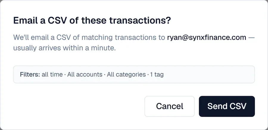 The Email a CSV of these transactions? dialog. It says the CSV of matching transactions usually arrives within a minute, lists Filters: all time, All accounts, All categories, 1 tag, and has Cancel and Send CSV buttons.